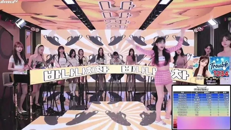 《jinricp女团》小黑屋完整版高清在线观看 - 韩国BJ舞团视频全集免费播放 - 无广告高潮片段爱奇艺