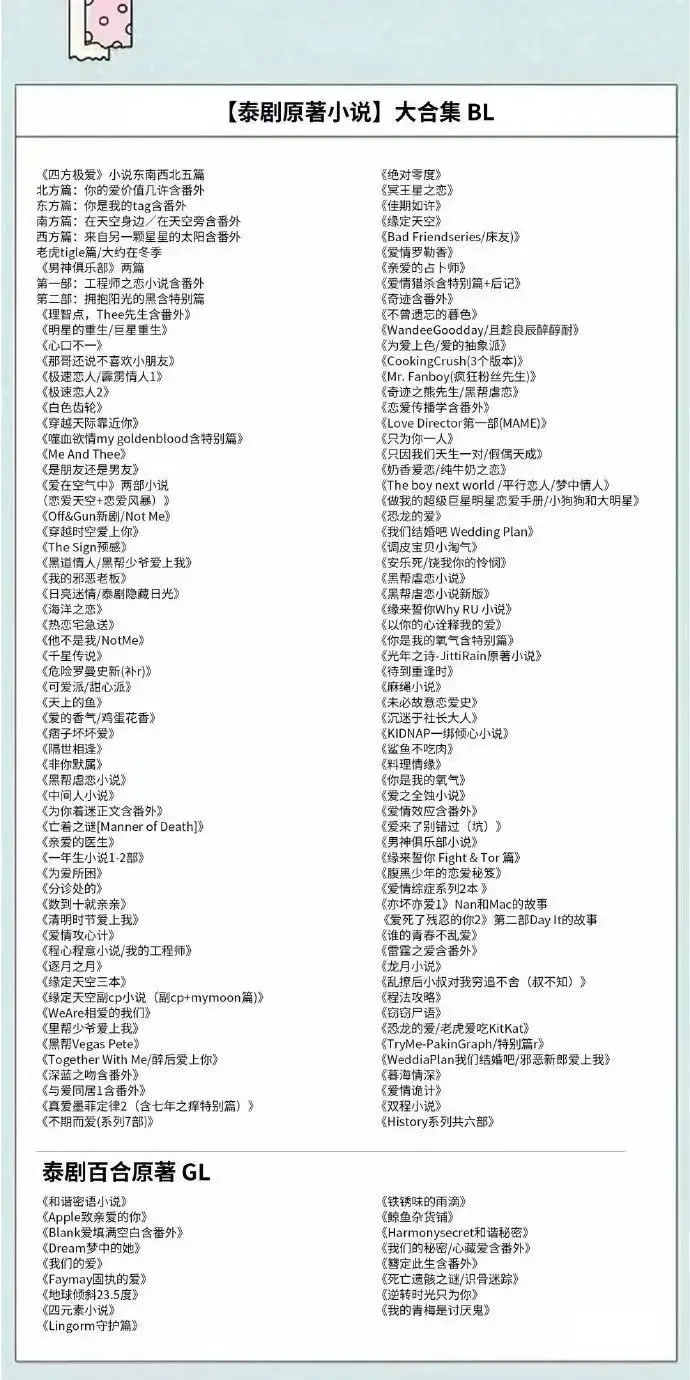 《金鱼兜兜圈》by匿名咸鱼 番外情节解锁 别样爱情故事 金鱼兜兜圈小说在线观看-完整版无删减